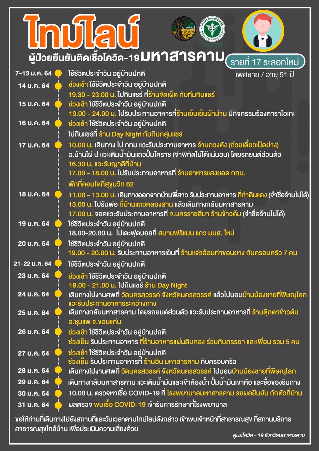 This image is not belong to us