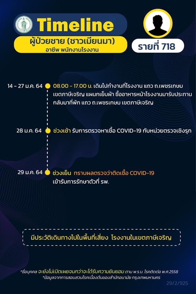 This image is not belong to us