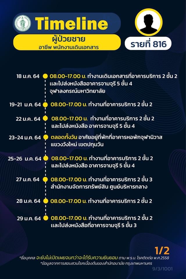 This image is not belong to us