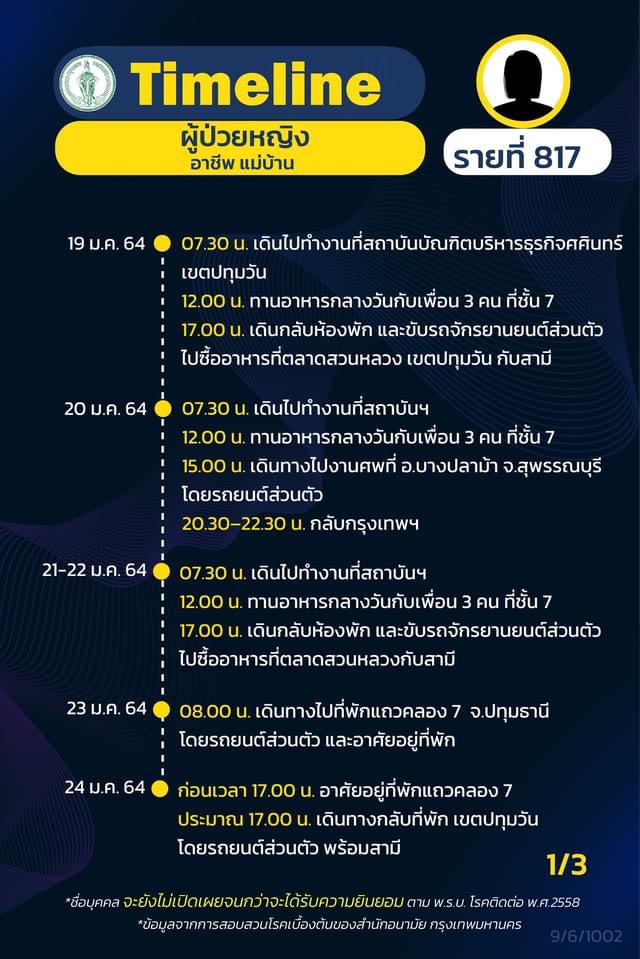 This image is not belong to us