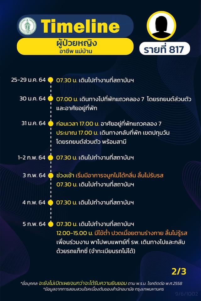 This image is not belong to us