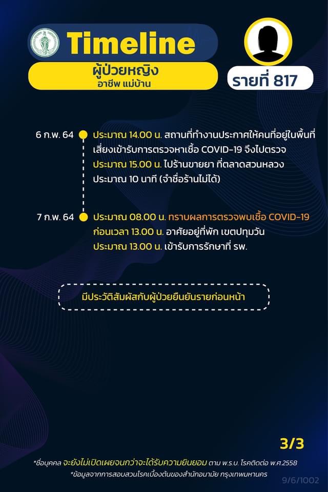 This image is not belong to us