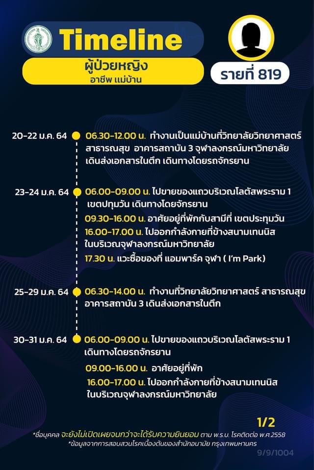 This image is not belong to us