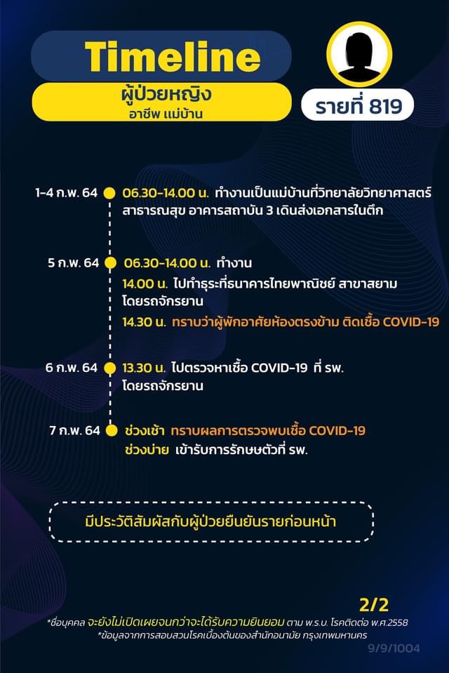 This image is not belong to us