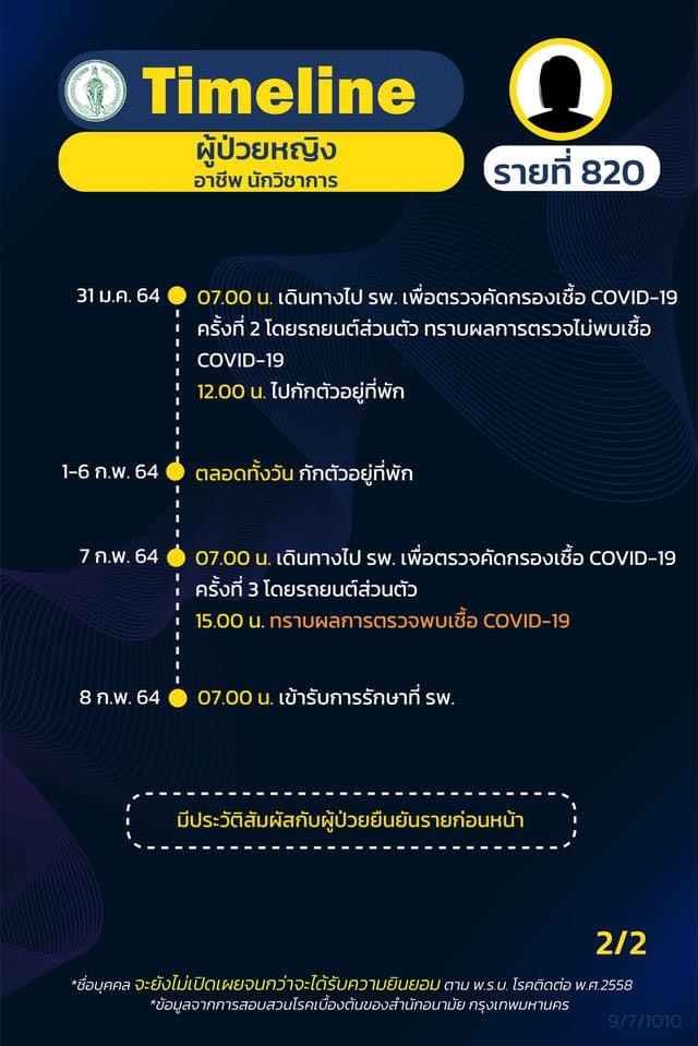 This image is not belong to us