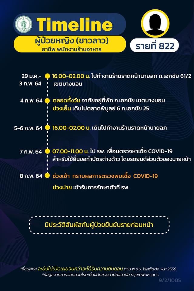 This image is not belong to us