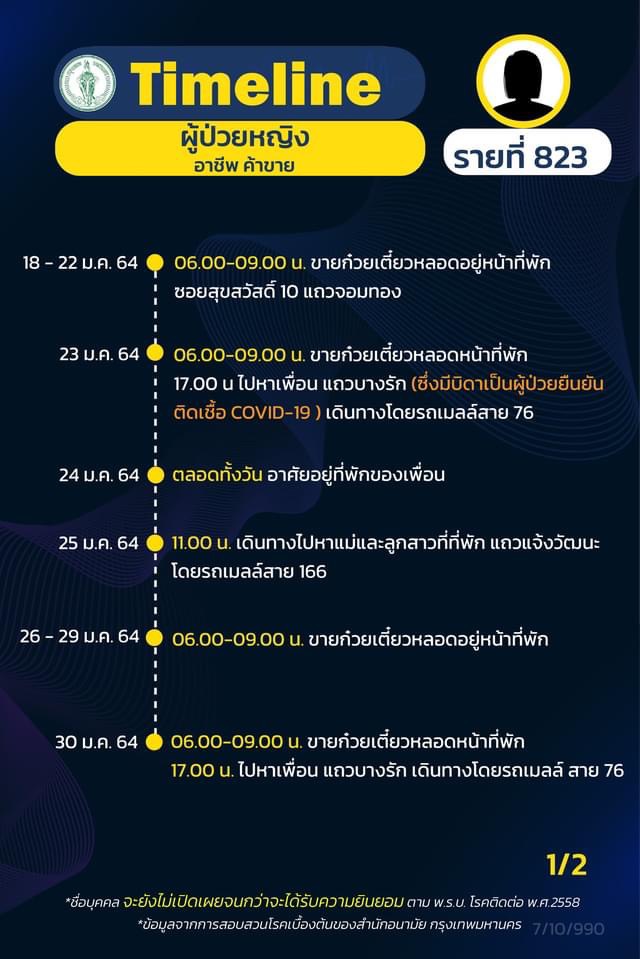 This image is not belong to us