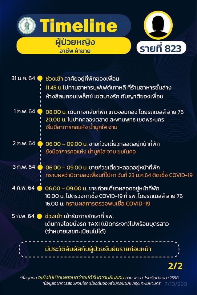 This image is not belong to us