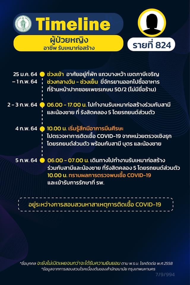 This image is not belong to us