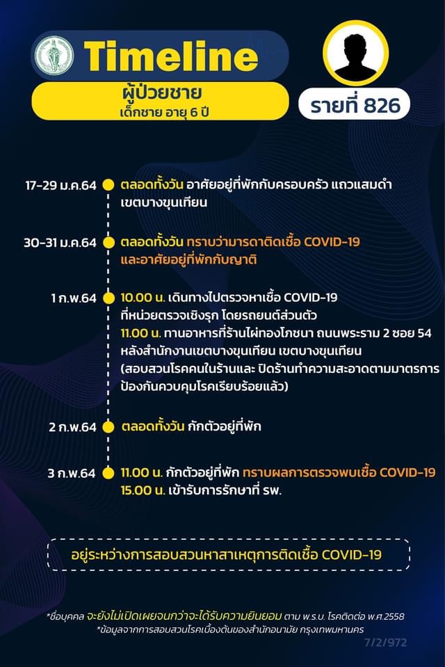 This image is not belong to us