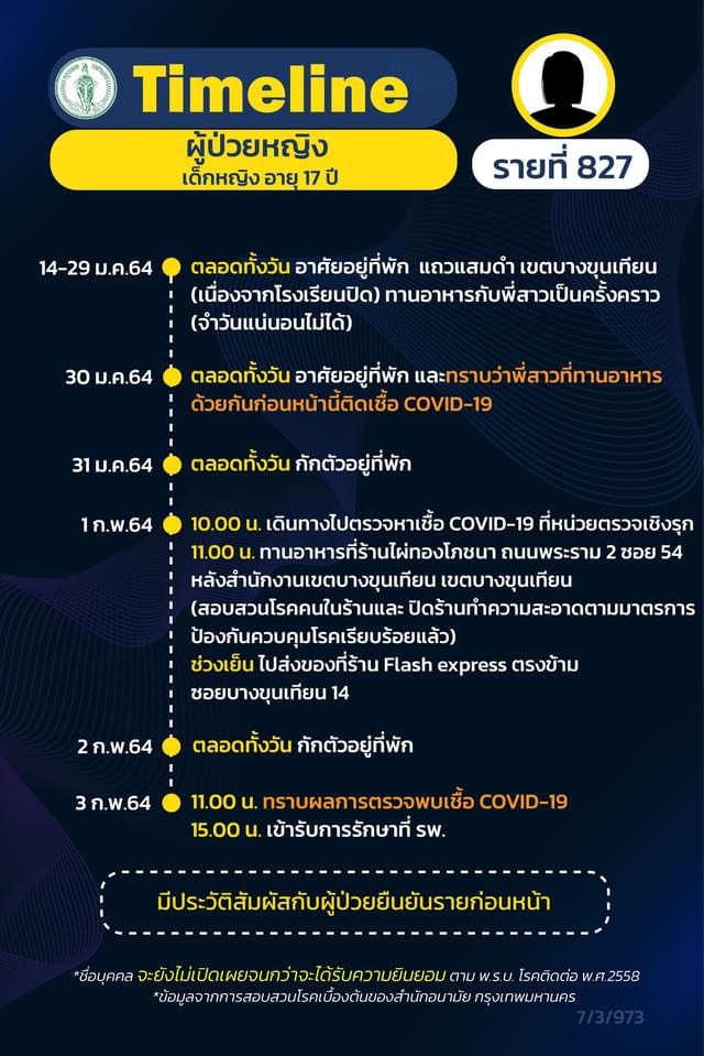 This image is not belong to us