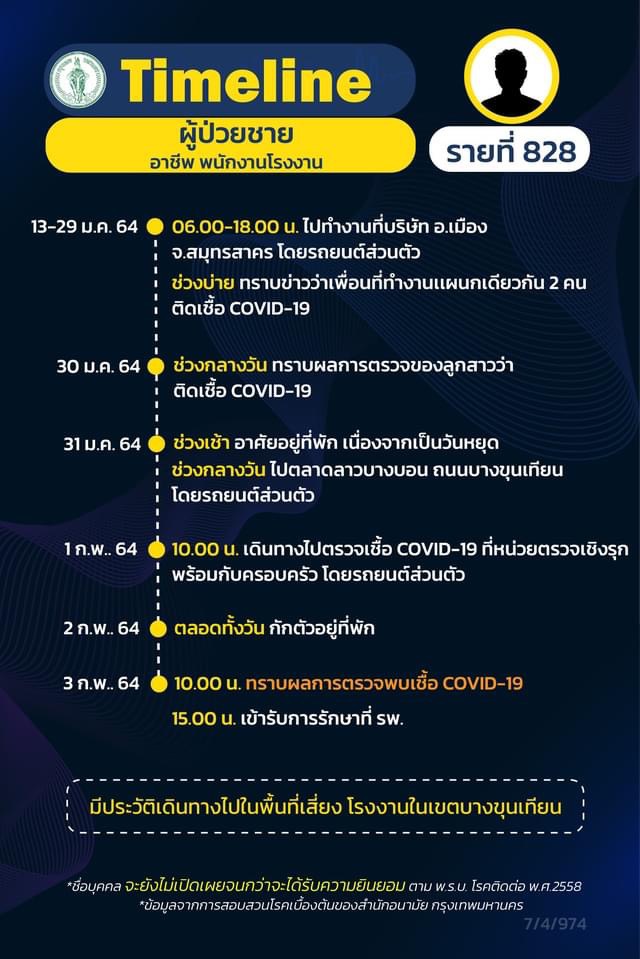 This image is not belong to us