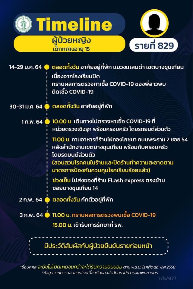 This image is not belong to us