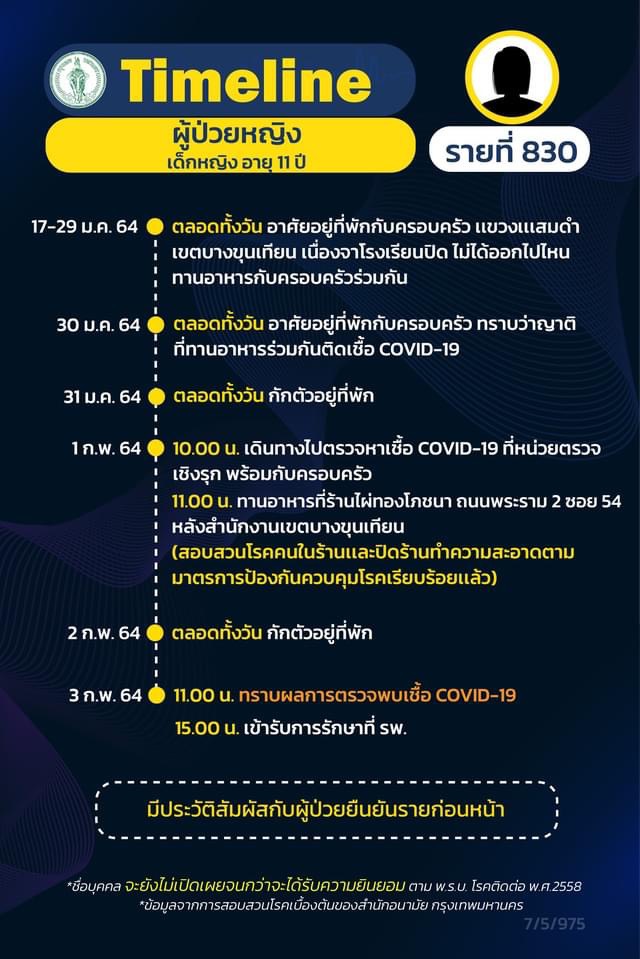 This image is not belong to us