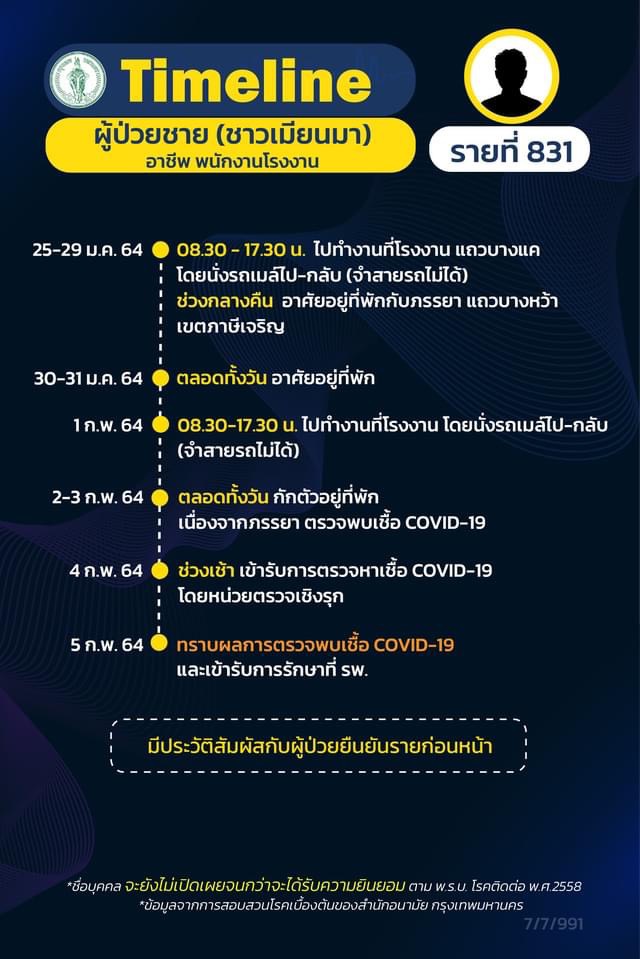 This image is not belong to us