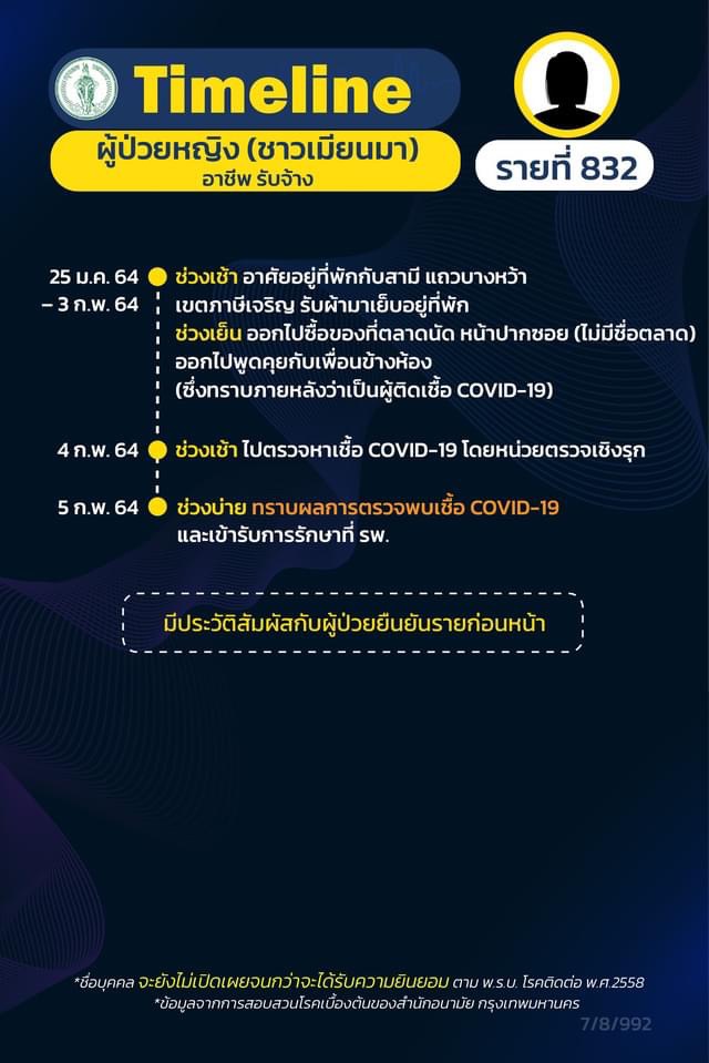 This image is not belong to us