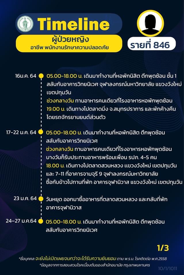 This image is not belong to us