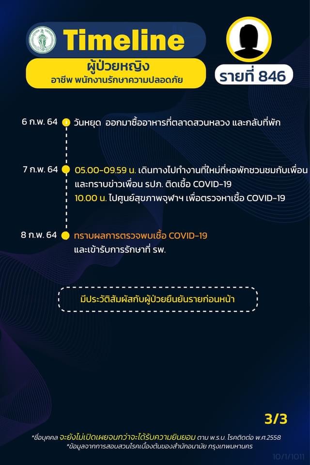 This image is not belong to us