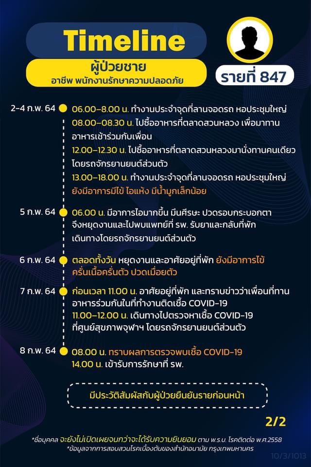 This image is not belong to us