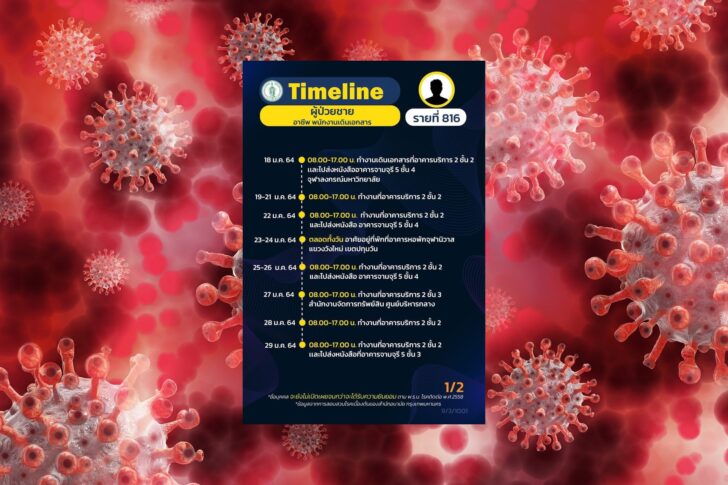 This image is not belong to us