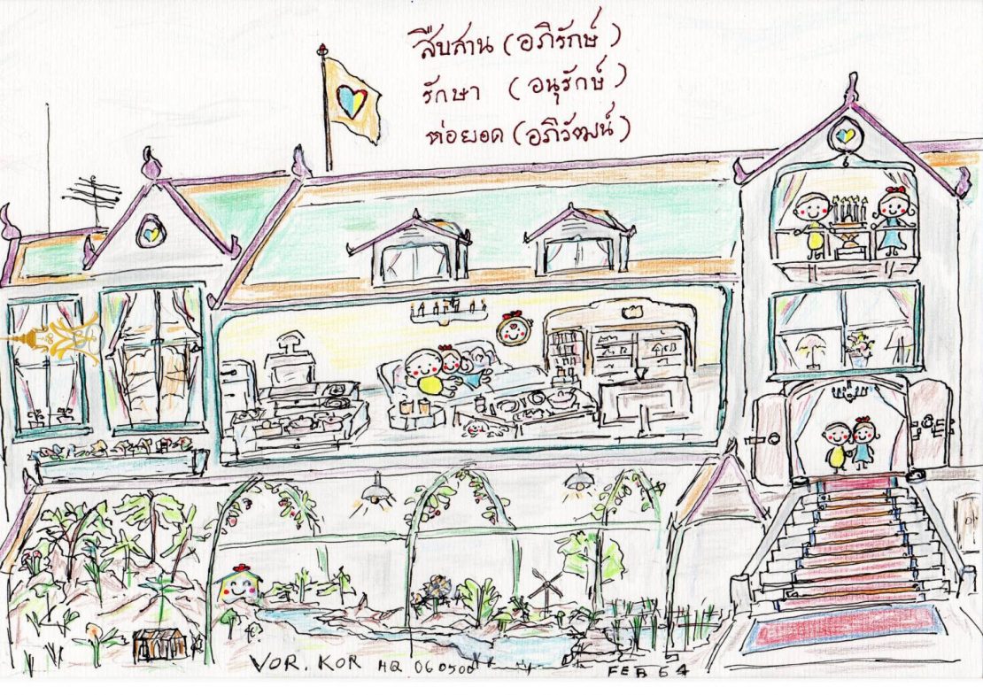 ในหลวงพระราชทานภาพการ์ตูนฝีพระหัตถ์ ครอบครัวที่เป็นสุขในโคก หนอง นา 