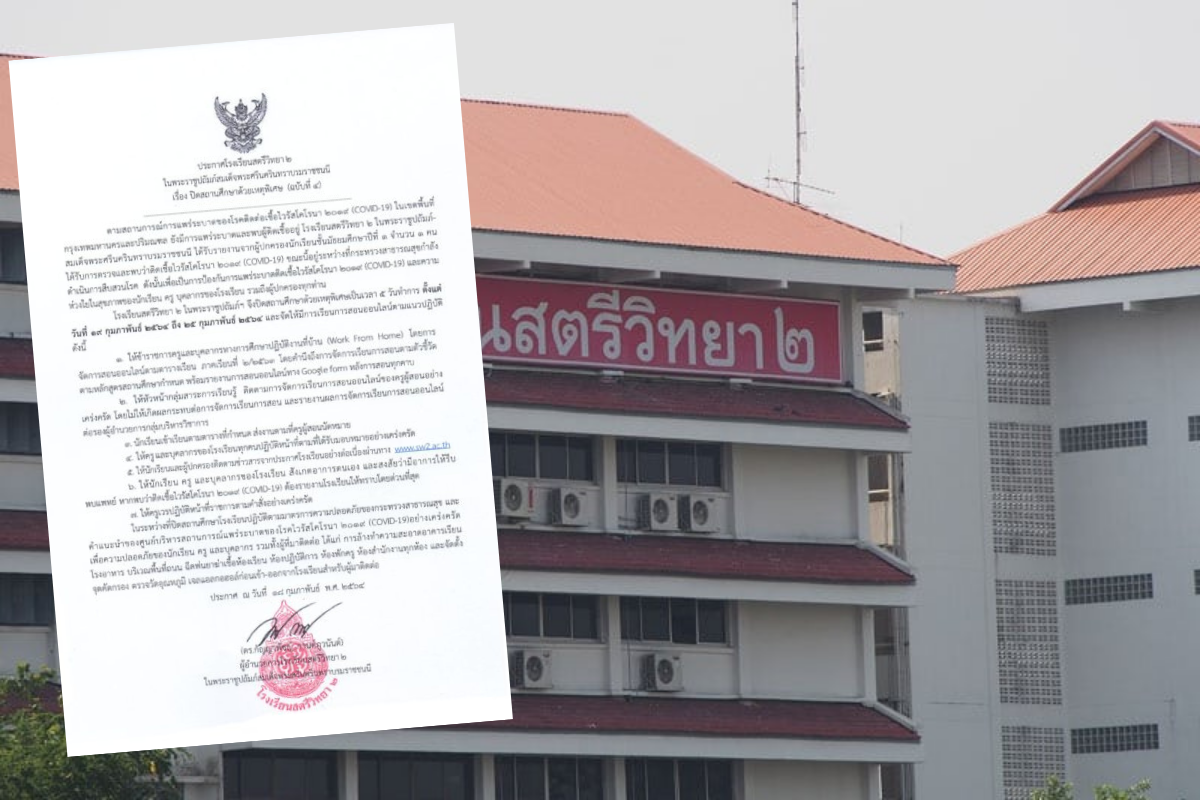 “สตรีวิทยา 2” สั่งปิดเรียน 7 วัน หลังพบผู้ปกครองติดโควิด