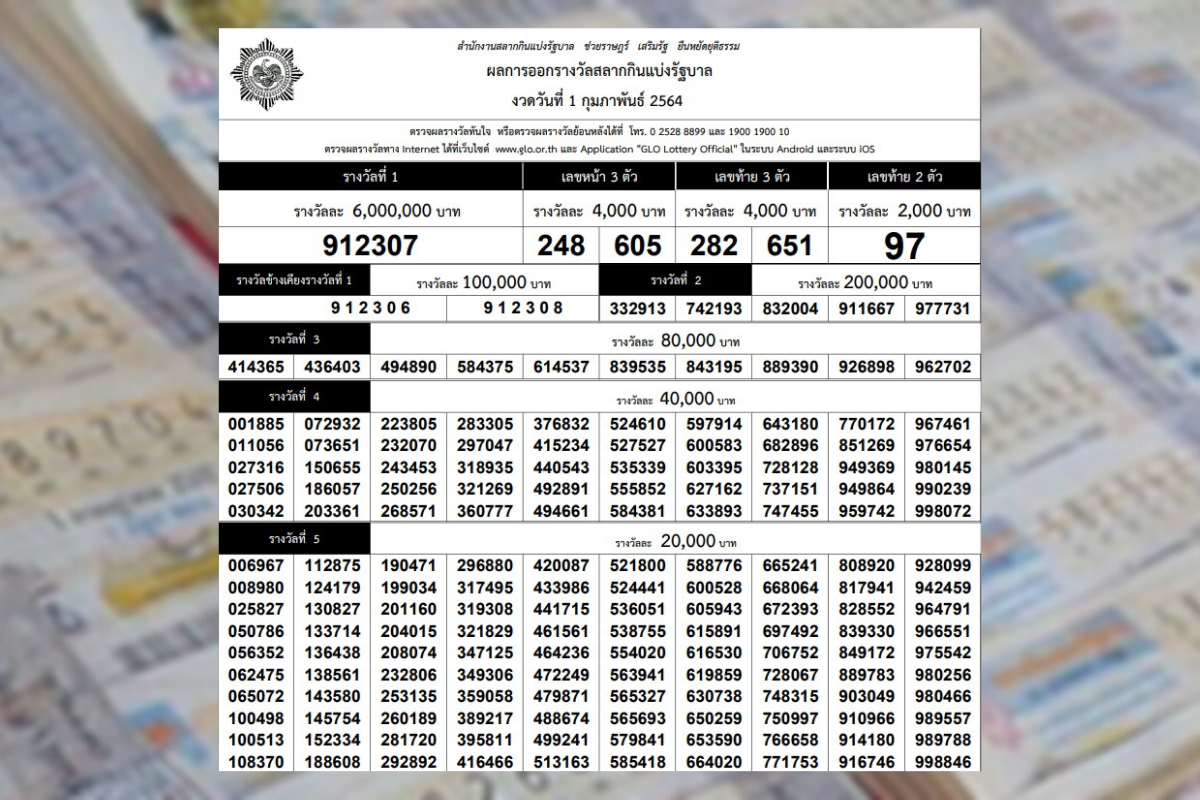 ใบตรวจหวย งวดวันที่ 1 กุมภาพันธ์ 2564