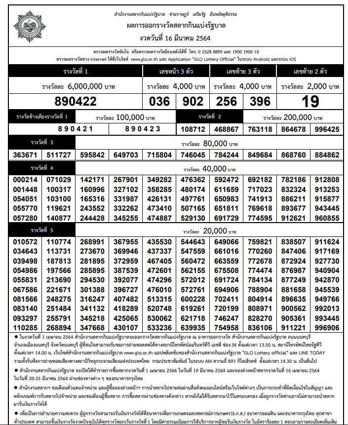 ใบตรวจหวย งวด 16 มีนาคม 2564