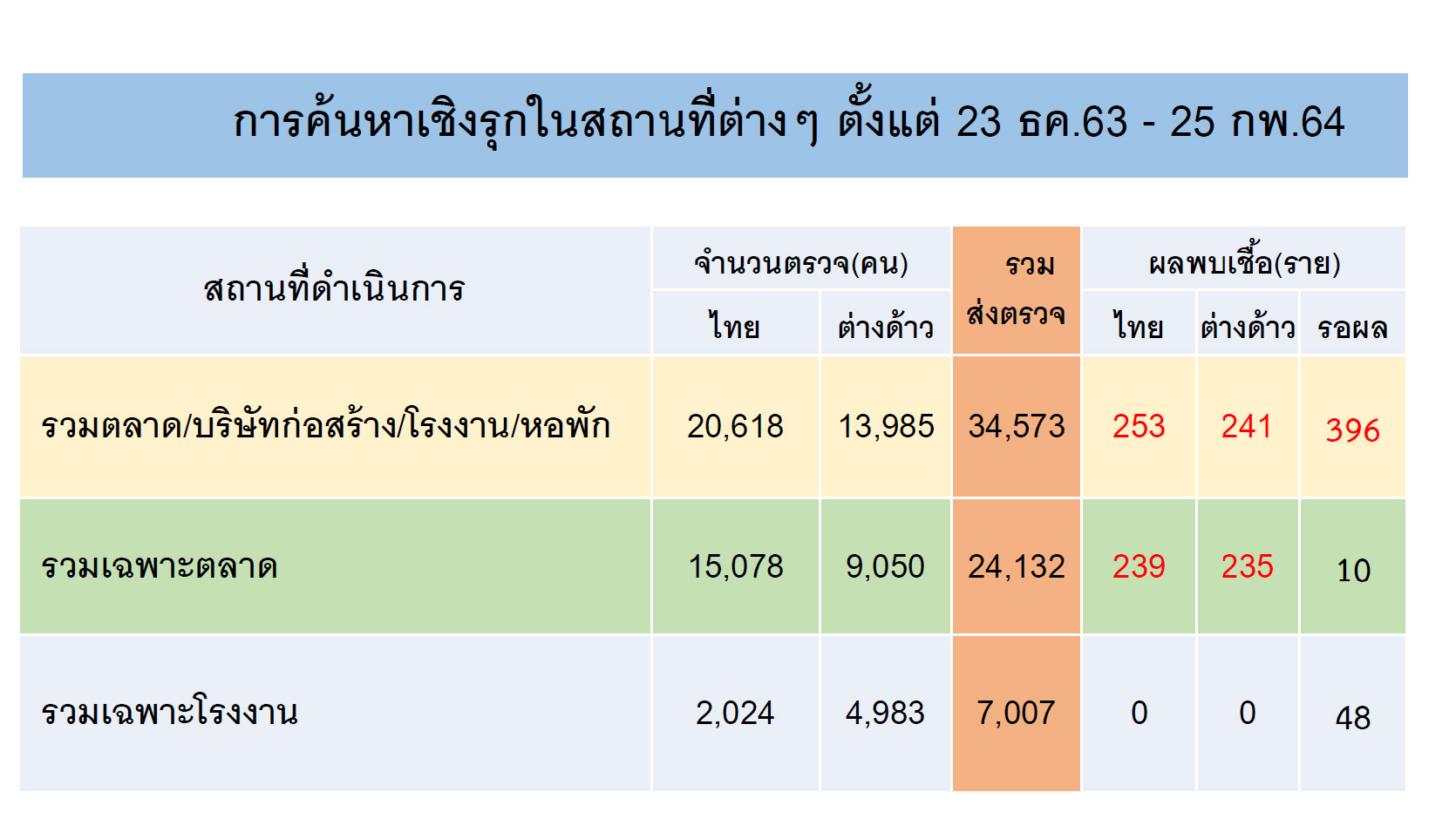 This image is not belong to us