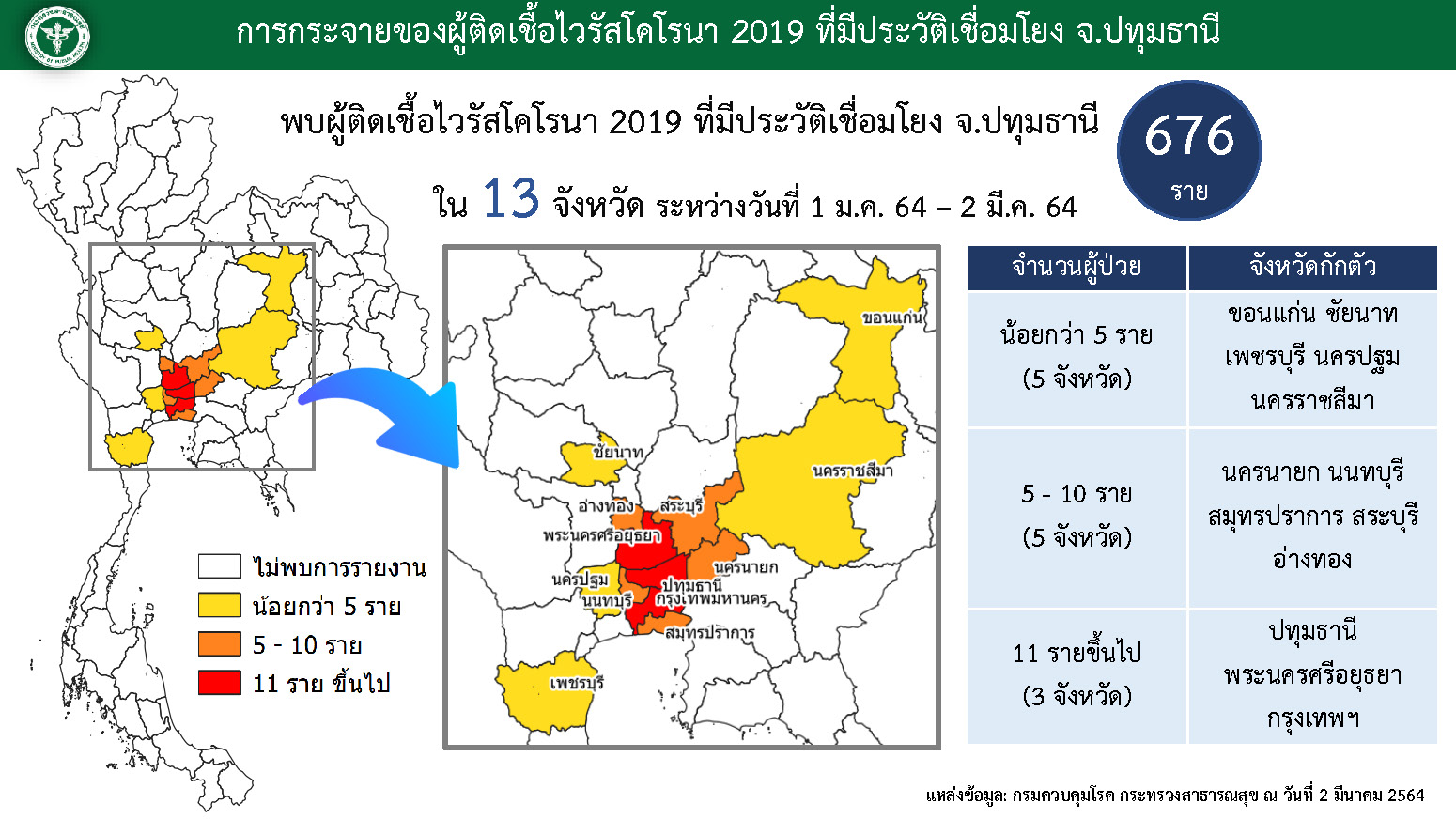 This image is not belong to us