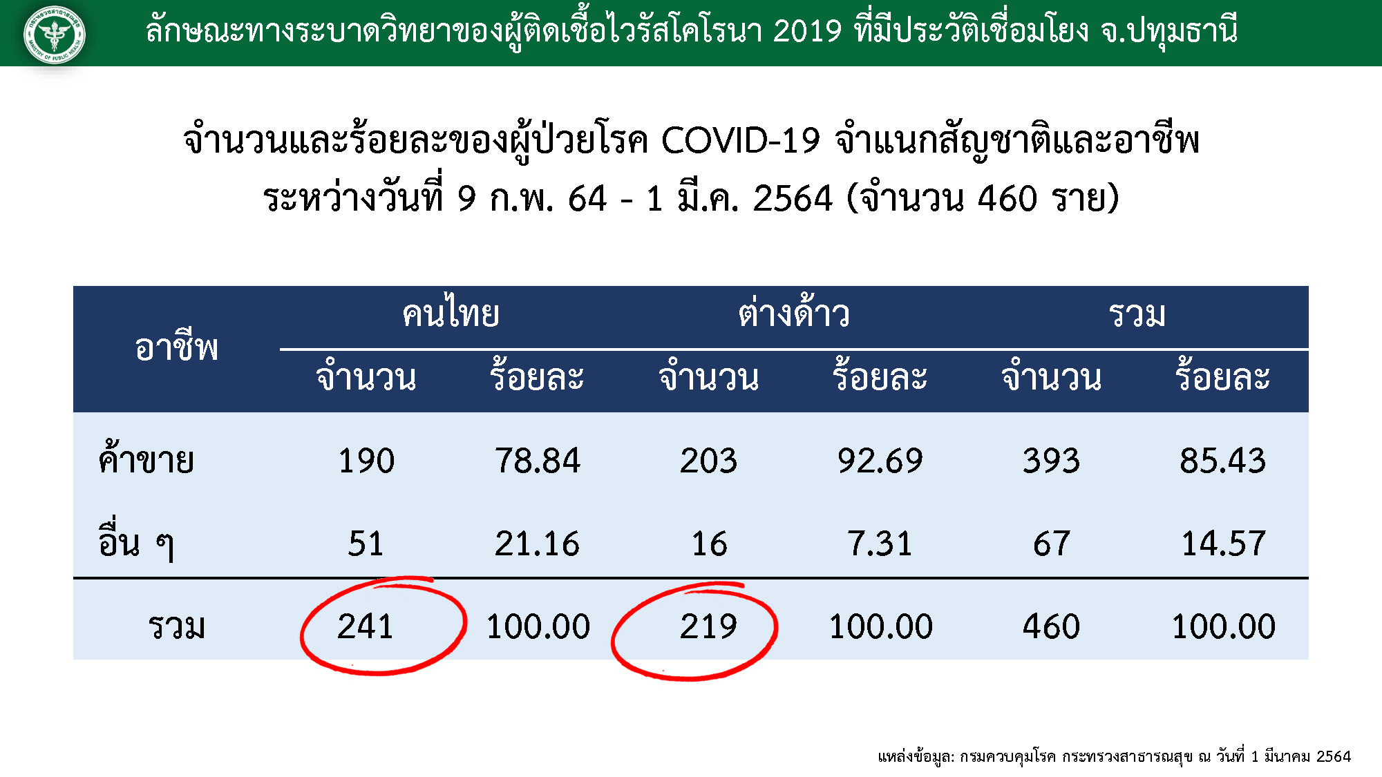 This image is not belong to us