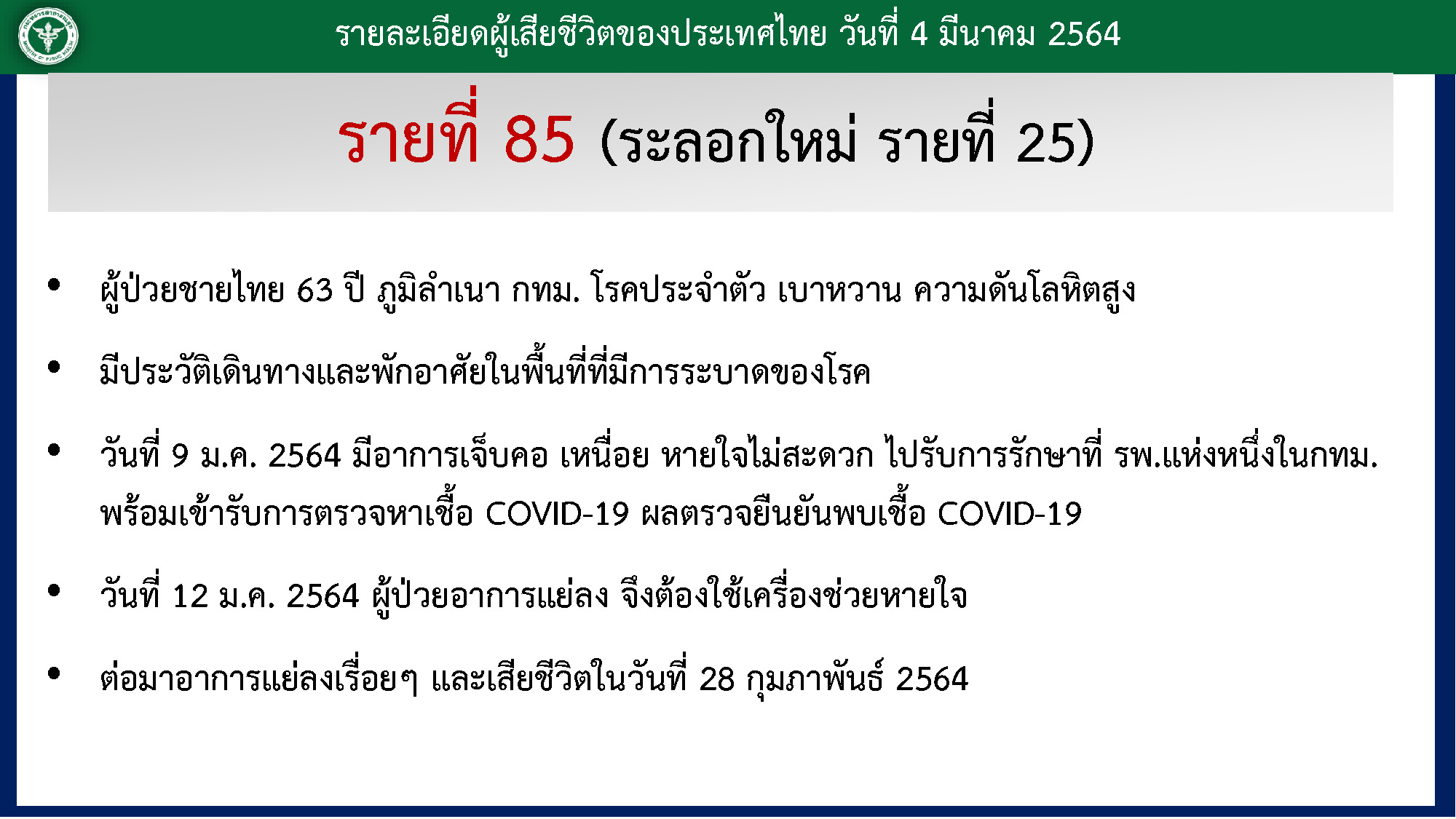 เสียชีวิตรายที่ 85 จากโควิด