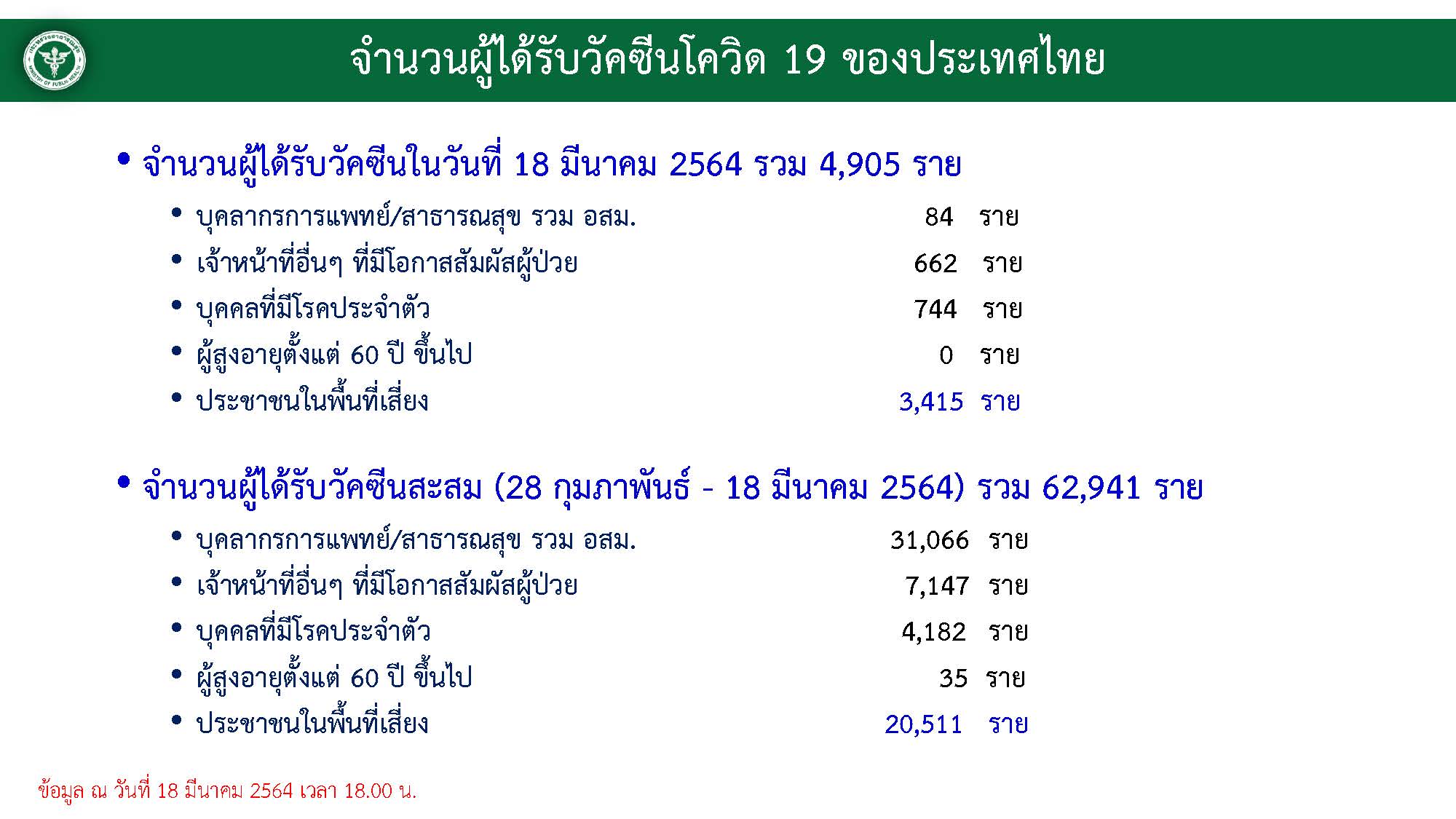 This image is not belong to us