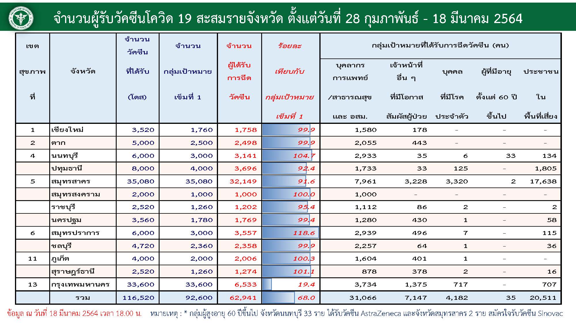 This image is not belong to us