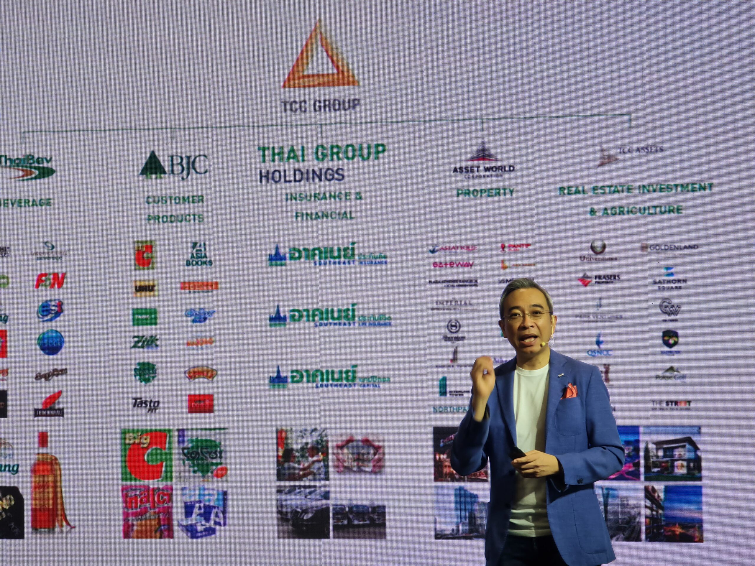 “ฐากร” กาง 6 กลยุทธ์เคลื่อนทัพ “เครือไทยโฮลดิ้งส์” โควิดพ่นพิษรายได้หด 4%