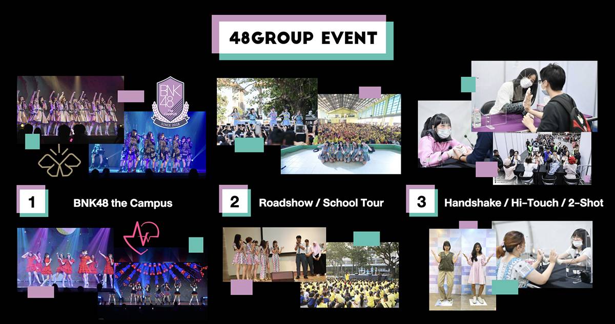 BNK48 ทุ่ม 60 ล้าน ส่งซีรีส์-หนัง จับโอตะกลุ่มใหม่