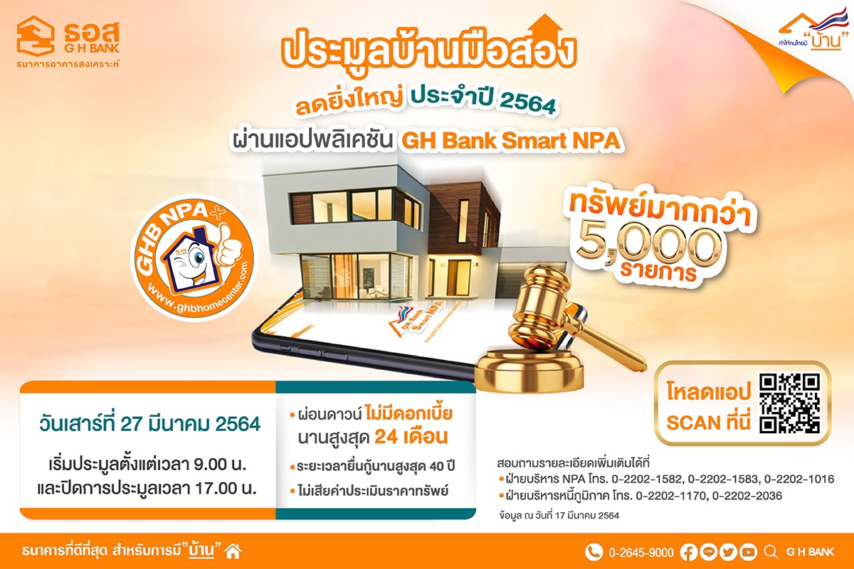 ธอส. เปิดประมูลบ้านมือสองออนไลน์ 6,000 รายการ ที่ดินเปล่าเริ่มต้น 7 หมื่น