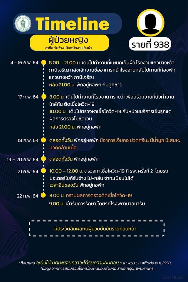 This image is not belong to us