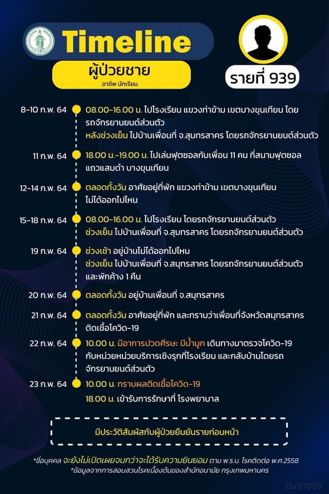 This image is not belong to us