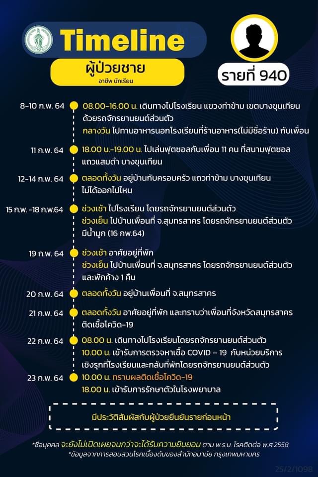 This image is not belong to us