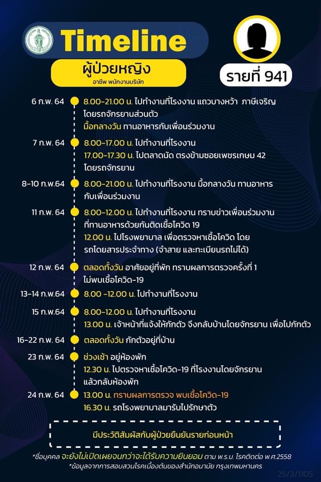 This image is not belong to us