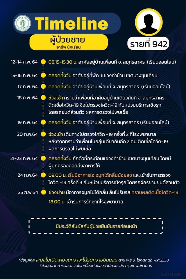 This image is not belong to us