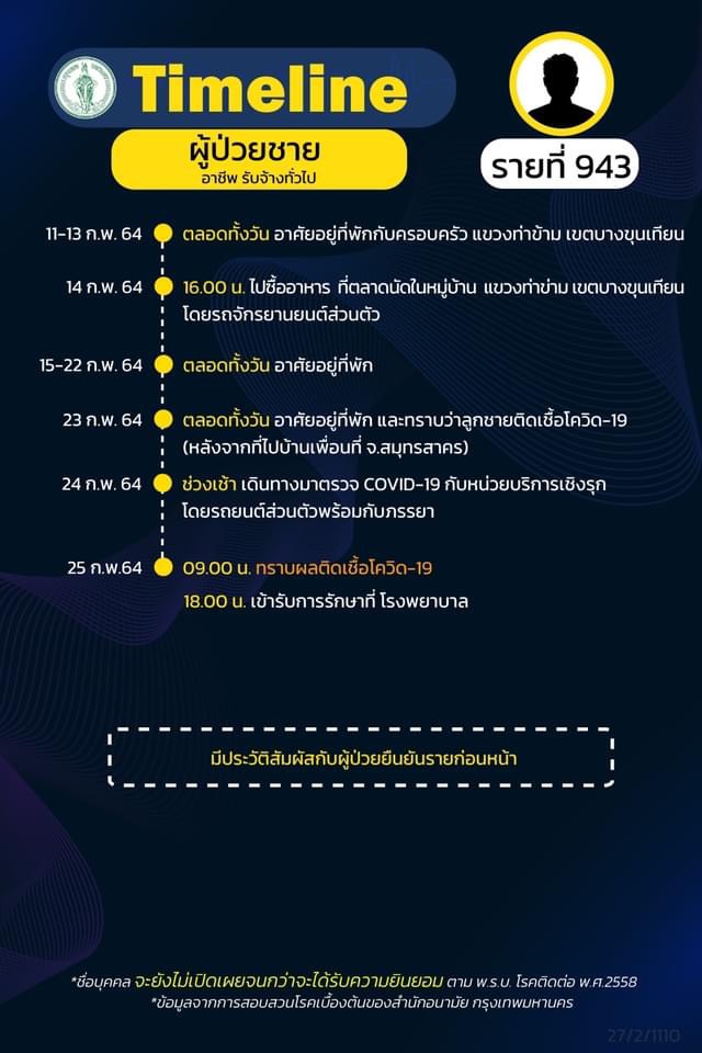 This image is not belong to us