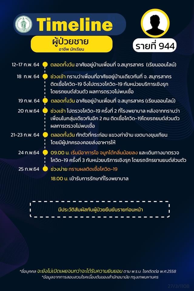 This image is not belong to us