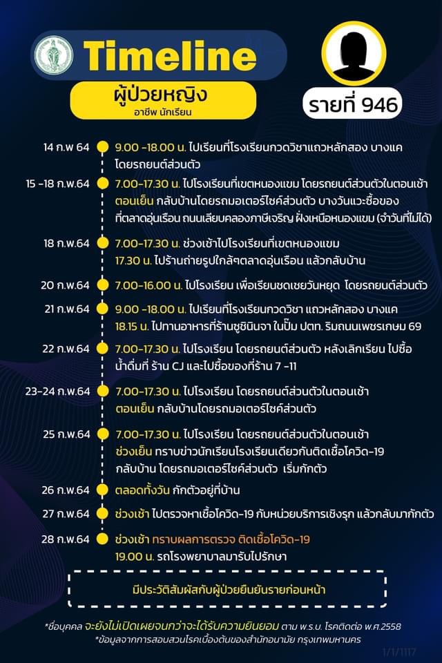 This image is not belong to us