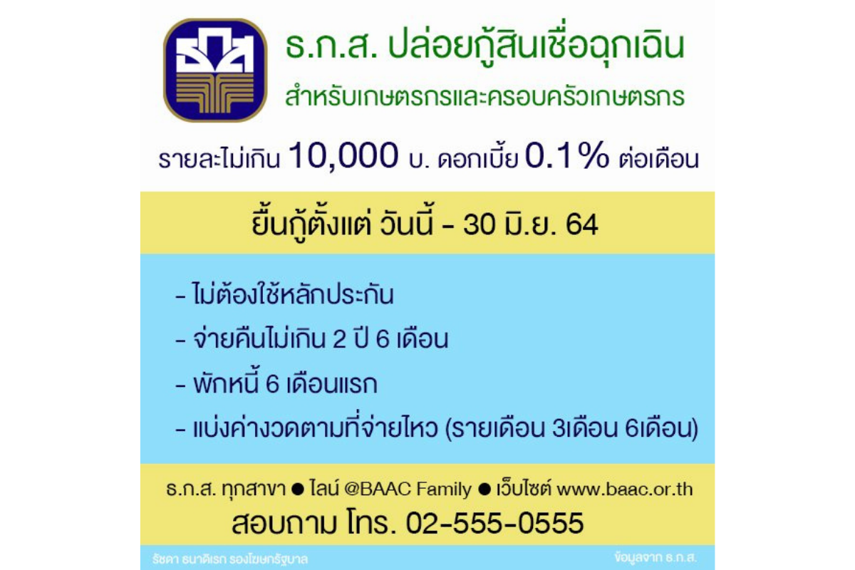 ธ.ก.ส. 