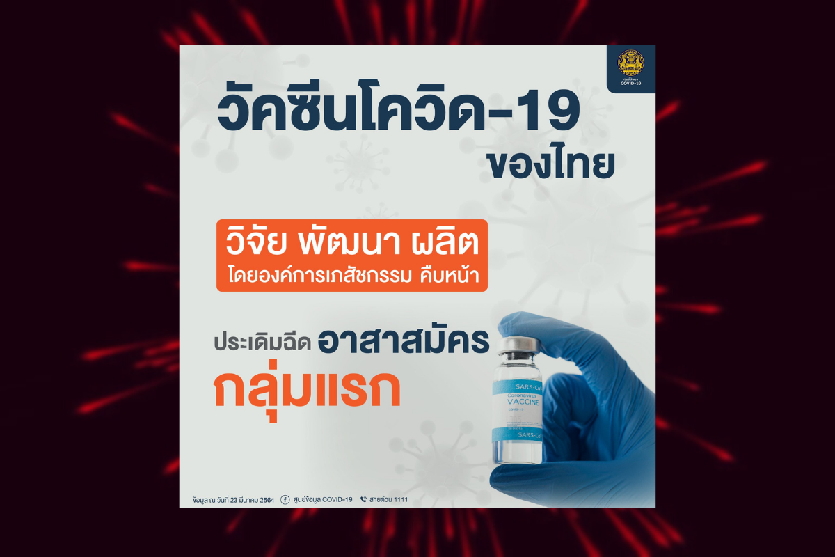 องค์การเภสัชฯ-มหิดล ประเดิมฉีดวัคซีนโควิดเข็มแรกของไทยในอาสาสมัคร
