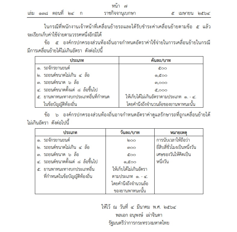 02-ค่าธรรมเนียม