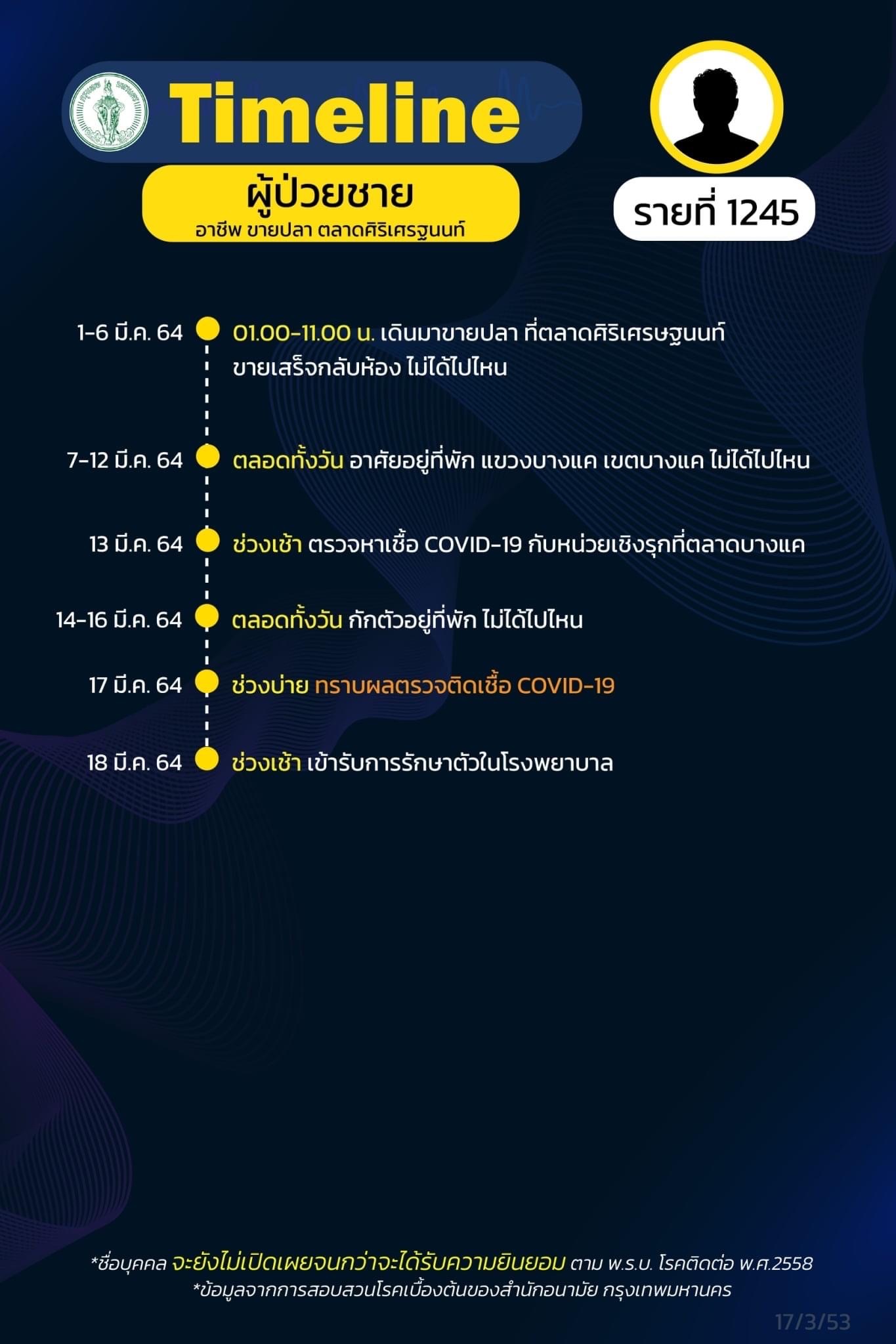 This image is not belong to us