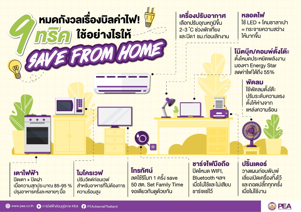 PEA แนะนำวิธีใช้ไฟบ้านสุดประหยัดช่วง Work from home
